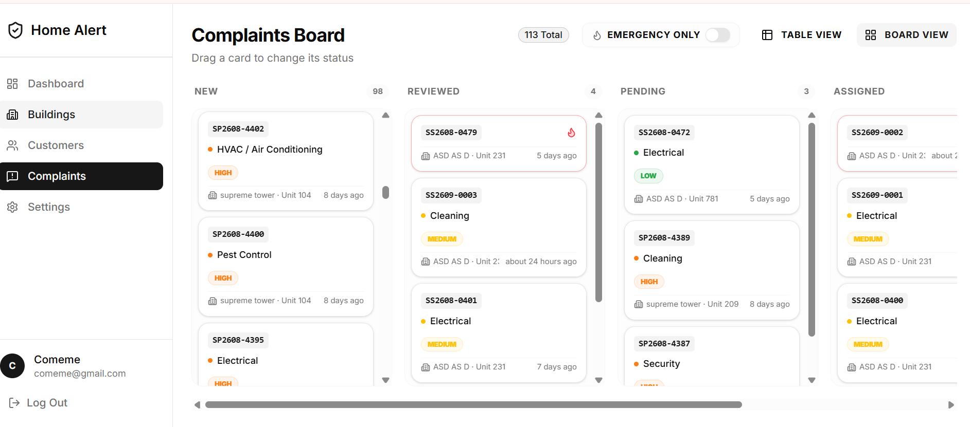HomeAlert admin dashboard showing tenant complaints organized by status